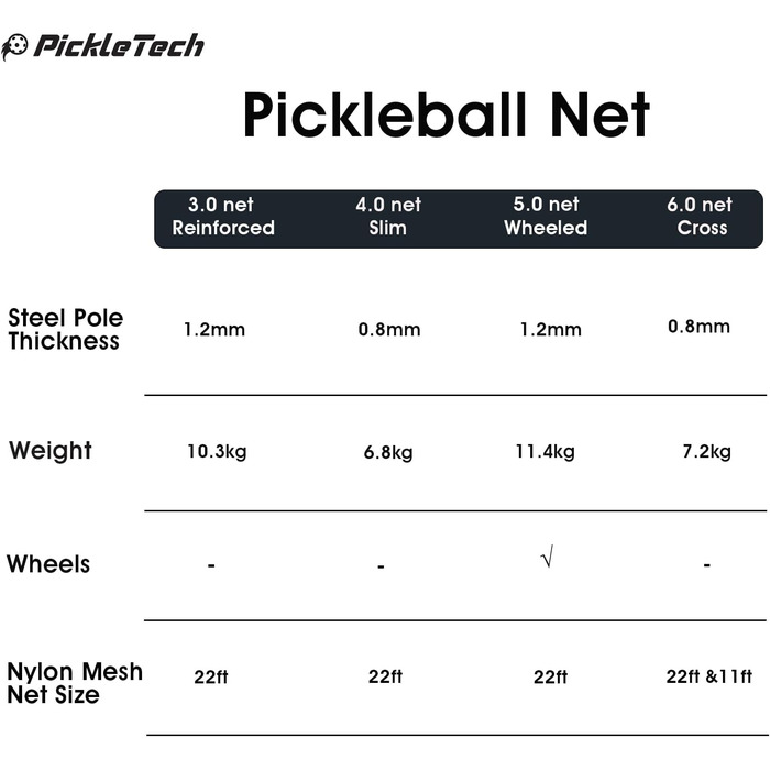 PickleTech М'яка портативна сітка для піклболу Slim 4.0-6,7 м - сітка для турнірів - міцна - з сумкою - професійне обладнання для піклболу - комплект для ігрового поля (22FT-4.0 Slim-Жовтий)