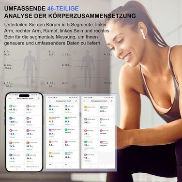 Ваги Healthkeep для зважування людини, розумний імпедансометр з 8 електродами, Wi-Fi та Bluetooth, 46 показників тіла, сумісність з Android та iOS, точність, до 180 кг, 30x30 см