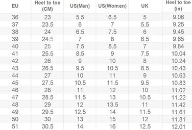 Чоловічі сандалі Asifn для хайкінгу, шкіра, водонепроникні, закритий носок, коричневі, розмір 47/48 EU