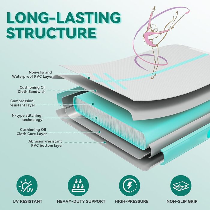 Накидка-матрац для гімнастики DWVO Air Matte Track, 4м, з повітряним насосом, зелений, з карбоновими боковинами