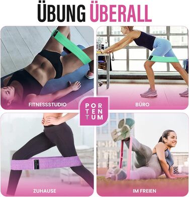 Еластичні гумки для фітнесу Portentum Resistance Bands (3 рівні опору) - для йоги, силових тренувань, фітнесу. Набір Terra Bands (рожевий, зелений, фіолетовий)