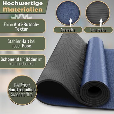 Йога мат RE:SPORT, 183x61x0.6 см, Navy-Blue/Black, без фталатів