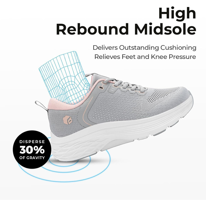 Жіночі кросівки FitVille, 42.5 EU, колір: сірий небілющий, рожевий (жувальний)