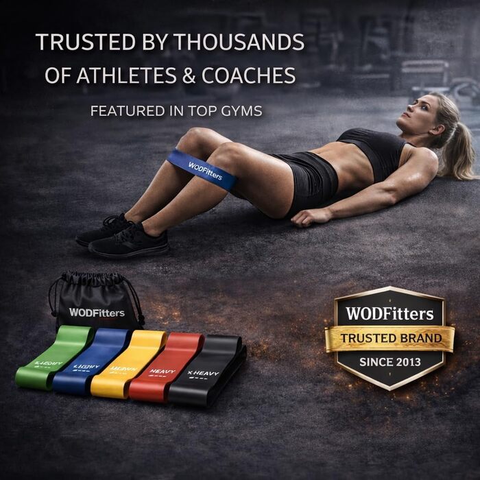 Фітнес-гуми WODFitters Mini Band 25 см для фітнесу та реабілітації