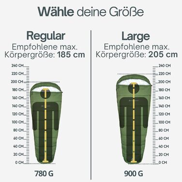 Спальний мішок Trinordic 780g Ultraleicht - легкий, компактний для кемпінгу, трекінгу та байкпакінгу