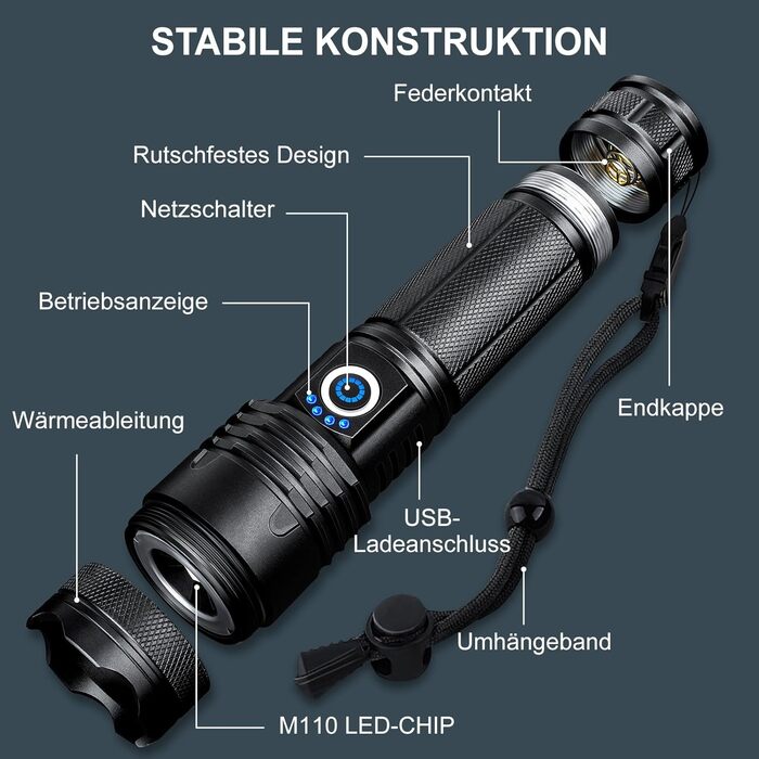Тактичні ліхтарі Zeusfire 2 шт. 1000000 люмен, водонепроникні IPX6, 5 режимів, для кемпінгу, туризму, тактики, чорний