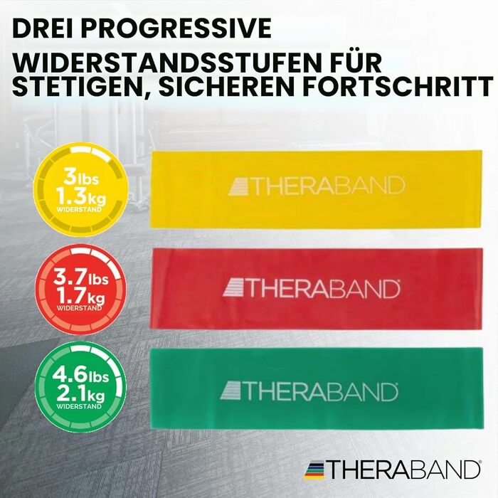 TheraBand Еластична стрічка для фітнесу 1,5м (жовта/червона/зелена) - Латексний гумовий еспандер для тренувань вдома