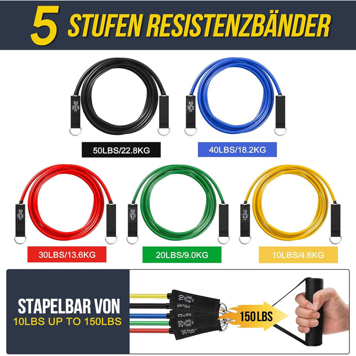 Набір еластичних стрічок для фітнесу Fokky Fitnessbänder Resistance Bands Set, 5 стрічок різної міцності, з анкерами для дверей, ручками та кігтями, для пілатесу, силових тренувань, чорний, червоний, синій, зелений, жовтий