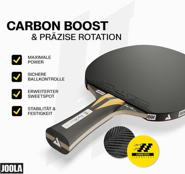 Професійна ракетка для настільного тенісу JOOLA Infinity Carbon Hugo Calderano, ITTF сертифікована, Zyramid/GL, червоний/чорний