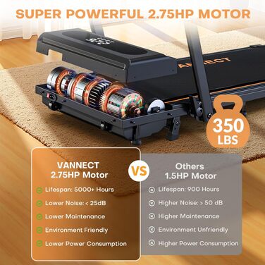 Складана бігова доріжка для дому VANNECT Walking Pad, нахил 9%, швидкість 1-12 км/год, LCD-дисплей, керування через додаток та пульт, максимальна вага 150 кг, помаранчева