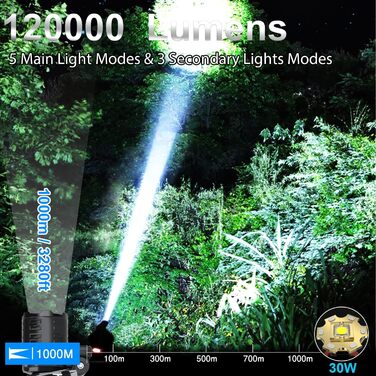 LED налобний ліхтар перезаряджуваний, 100000 люмен, 5 режимів, IPX7 водонепроникність, регульований кут 90°, збільшувальна лінза, для кемпінгу, бігу, туризму, зелений (чорний)