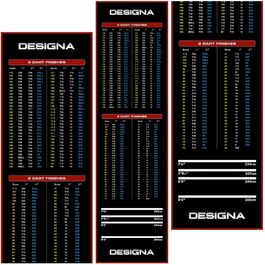 Килимок для дартсу Designa Dart-Matte Checkouts, нековзкий, міцний, червоний