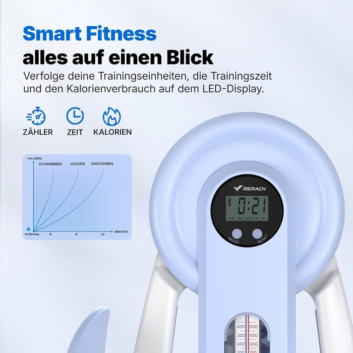 Тренування стегон MERACH Thigh Master – тренажер для ніг з регулюванням опору 400 N/600 N, 360° та тренажер для м'язів тазу для чоловіків та жінок. Фітнес-обладнання для дому, блакитний колір