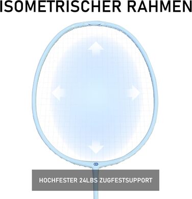 Набір для бадмінтону OGEENIER: 4 ракетки, 6 воланів, сумка, блакитний+жовтий, 3 1/4 дюйма