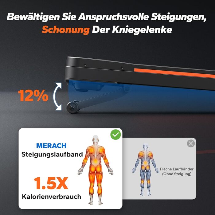 MERACH Walking Pad - біговий килимок для дому з регулюванням нахилу 12%, вантажопідйомність до 180 кг, тихий двигун 3.5PS, стіл для бігу, дистанційне керування, колір чорний