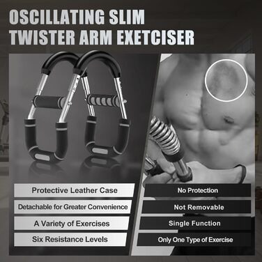 Тренажер для рук Twister з 6 рівнями навантаження (30-50 кг/30-150 lbs), портативний тренажер для грудних м'язів зі знімним дизайном - тренажер для грудей для чоловіків для дому, офісу та подорожей, червоний 30-100 lbs 4Spring (сірий 30-100 lbs 4Spring)