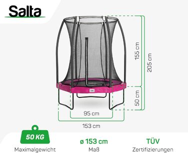Батут Salta Comfort Edition 153 см, прямокутний, рожевий, TÜV-сертифікований - для саду та вулиці