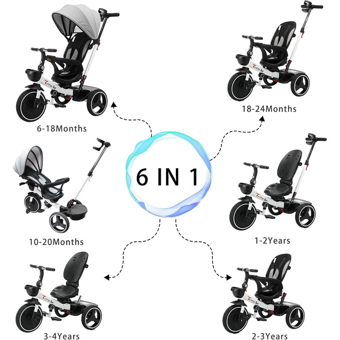 Дитяче тріцикл UBRAVOO 7-в-1: складний, з ліхтарем, гальмом, великим козирком та захисним бампером (білий)