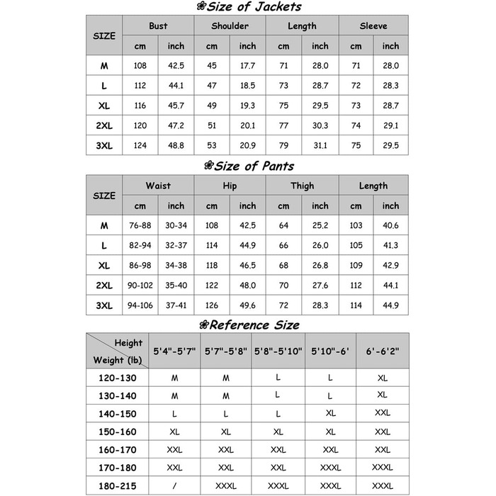 Комплект зимового костюма для чоловіків Hotian: куртка та штани для катання на лижах, сноуборді та прогулянок