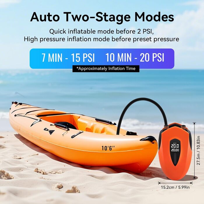 Електричний надувний насос SUP з акумулятором 12000mAh, 20 PSI - SUP, човни, каякі, кайтсерфінг