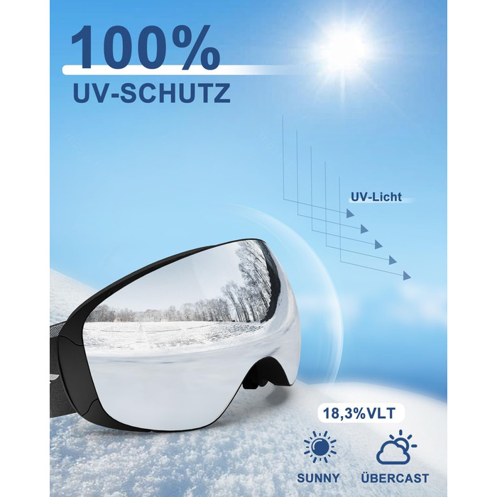 Снігові окуляри без рами для дорослих, широке поле зору, лінзи UV400 Anti-Fog, сноуборд окуляри для чоловіків та жінок, срібні
