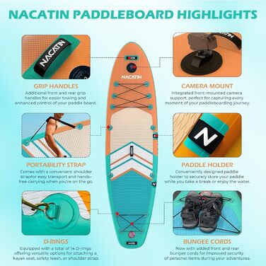 NACATIN SUP дошка надувна 320 см з сидінням для каякінгу, подвійним веслом, рюкзаком та ремкомплектом для річки, моря, йоги