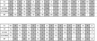 Роликові ковзани Roces Kinder Quaddy для хлопчиків, чорно-сині, регульовані (38-41)