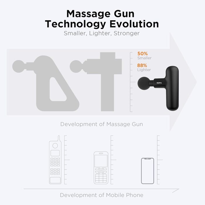 Масажер для м'язів Handheld Percussion Massage Gun - портативний масажер для зняття болю, чорний