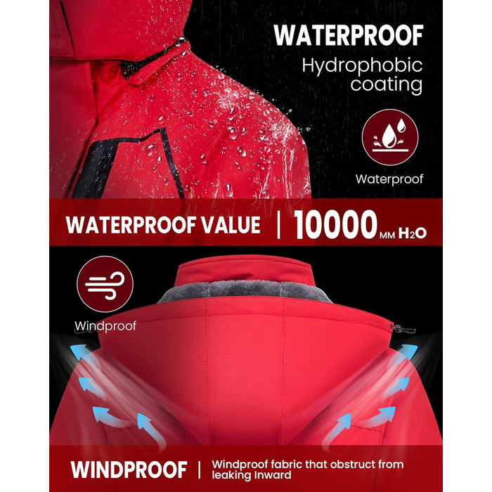 Жіноча водонепроникна куртка WULFUL для сноубордингу та лижного спорту, тепла зимова куртка з відстібною капюшоном (M, Червоний/Подорож, Однотонна (Getaway Solids))