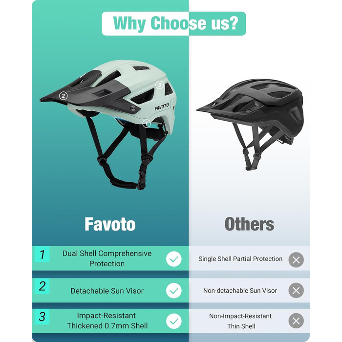 Велосипедний шолом Favoto для MTB та шосе, подвійна Inmould технологія, легкий, із козирком, для чоловіків і жінок, розмір L (57-61 см), регульований, світло-зелений