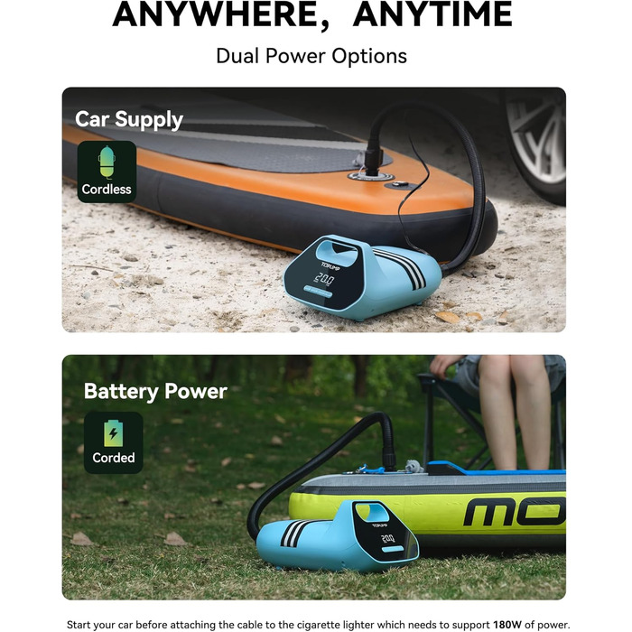 Електричний насос TOPUMP TPS300 7800mAh 20 PSI для SUP, човнів, каяків і кайтсерфінгу, акумуляторний, швидка зарядка 110V/12V, авто-вимкнення