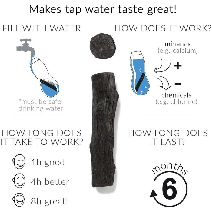 Пляшка для води Black+Blum EAU Good, 800 мл, тритан, червона