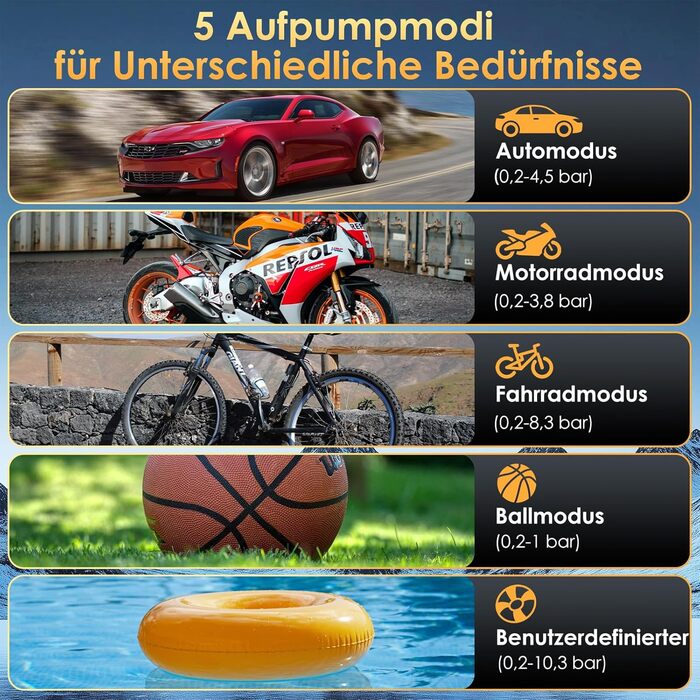 Електричний портативний компресор HOVVIDA 150 PSI 5200 мА·г, бездротовий, для авто, мотоцикла, велосипеда, м'ячів, LED, авто-відключення