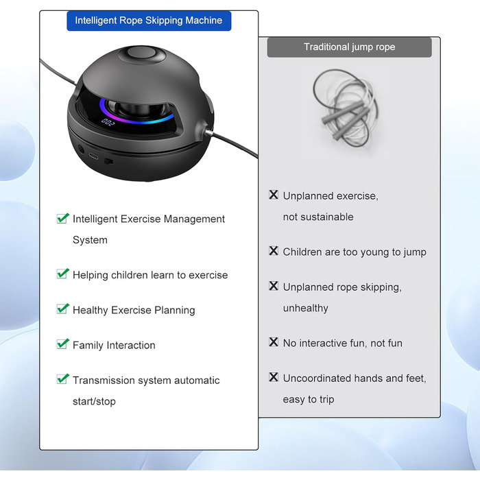 Електронна скакалка Smart з Bluetooth, LED-лічильником та дистанційним керуванням, налаштовувана швидкість 1-10, для декількох користувачів