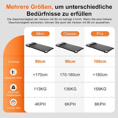 Доріжка для ходьби DeerRun Raceable, домашня бігова доріжка до 136 кг, тиха 2,5 к.с., підключення до Pitpat App, професійні тренування, багатокористувацькі забіги