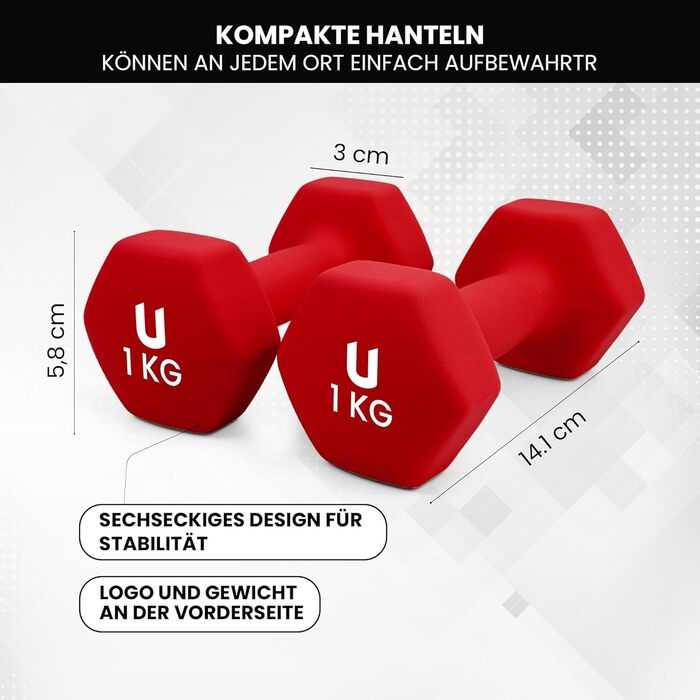 Гантелі неопренові Unycos 2 шт. 1-10 кг, шісткутні, антиковзаючі для фітнесу, силових тренувань, пілатесу та дому (#13 Червоний, 2 x 1 кг)