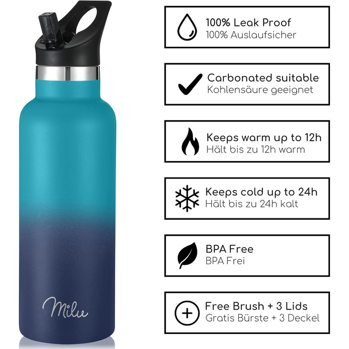 Термос Milu з нержавіючої сталі 500мл, 750мл, 1000мл (+3 кришки) - ізольована пляшка для води з трубочкою, подвійні стінки, витримує газовані напої (зелено-блакитний, 0,5Л)