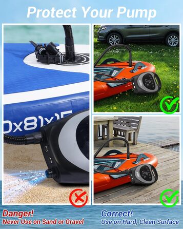 Електричний насос Dr.meter 20 PSI для SUP-дошок, човнів, каяків: акумулятор 5200mAh, LED-ліхтарик, автовимкнення