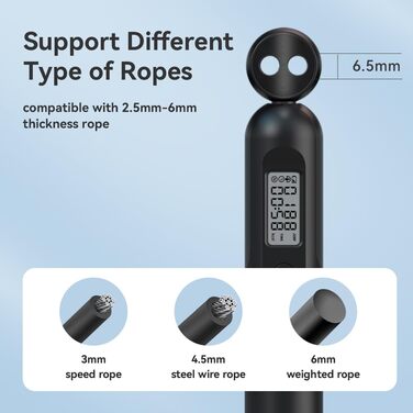Скакалка Fitdays з лічильником, розумний вантажний канат для тренувань, регульований канат для початківців та професіоналів, Jump Rope з аналізом даних через APP, підрахунок калорій