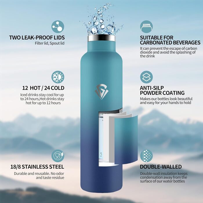 Термопляшка 1000 мл, нержавіюча сталь, без BPA, з соломкою, подвійні стінки, для води та газованих напоїв (темно-зелений & темно-синій)