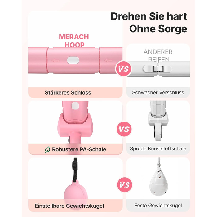 Хула-хуп MERACH з лічильником калорій та вагами, тихий, знімний, для талії 84-144 см, для спалювання жиру та кардіотренувань, домашній фітнес-інвентар