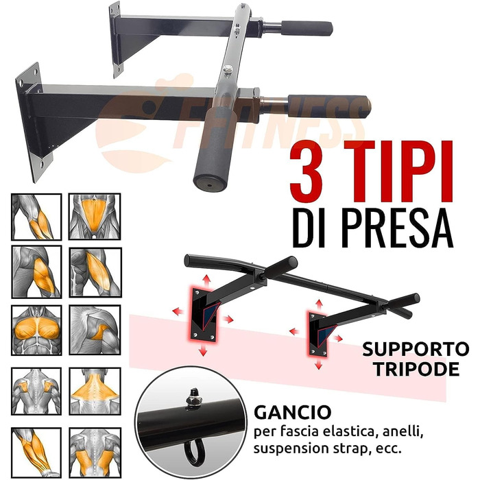 Турнік для підтягувань Fit FFitness Wand, багатофункціональний, максимальне навантаження 150 кг