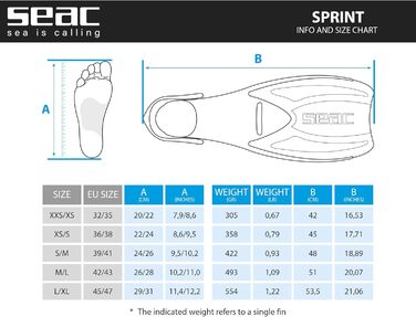 Ласти для снорклінгу Seac Sprint з еластичною стрічкою, розмір S/M, сині