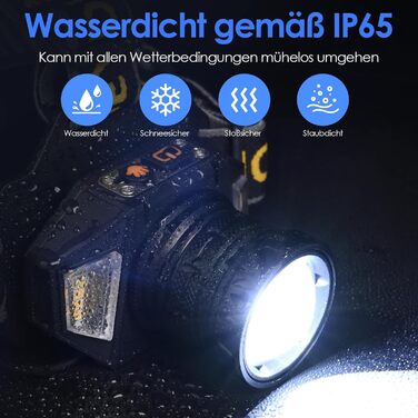 Ліхтар на лоб SternSinn LED акумуляторний, налобний ліхтар з сенсором, регулюванням фокусу, IP65 вологостійкий, 8 режимів освітлення та задній ліхтар, кут нахилу 90° для кемпінгу та риболовлі