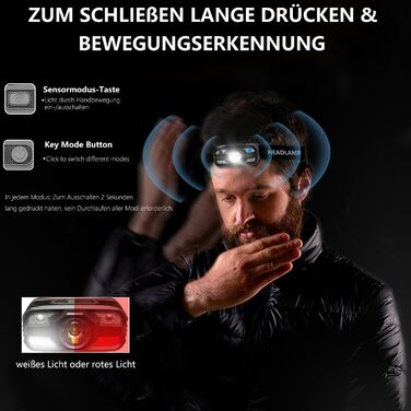 Ліхтар налобний Skylla LED акумуляторний 250000 люмен, Zoom, 11 режимів, IP67, регульований, для кемпінгу та надзвичайних ситуацій (T07)