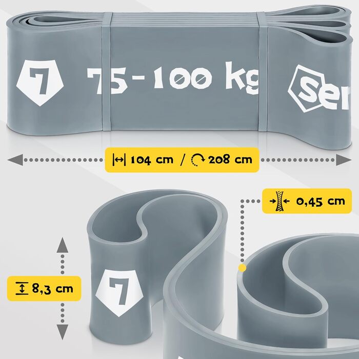 Гумові еластичні стрічки SENSEI® для фітнесу, силових тренувань, йоги та реабілітації. Набір 5 шт. (чорний, фіолетовий, червоний, зелений, сірий) з інструкцією