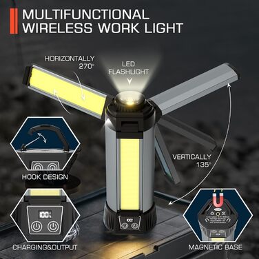 Ліхтар кемпінговий акумуляторний 2000 люменів з регулюванням яскравості та висувним штативом, 6000mAh, 3 кольори світла, для кемпінгу, авторемонту, будівництва