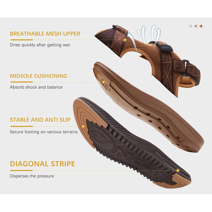 Чоловічі сандалії ONCAI Wandersandalen - сірі, для пляжу, трекінгу та водного спорту, з регульованими ремінцями (49 EU)