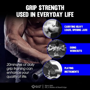 Ручний тренажер GD IRON GRIP 70, регульований еспандер для зміцнення кисті, зап'ястя та передпліччя
