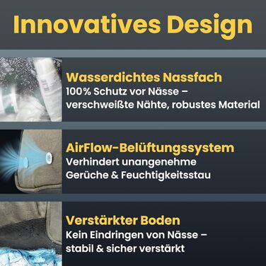 Спортивна сумка Heldenwerk® для жінок та чоловіків, 30л, 48 x 26 x 25 см. З відділенням для взуття та мокрих речей. Ідеальна для подорожей, тренувань, фітнесу.